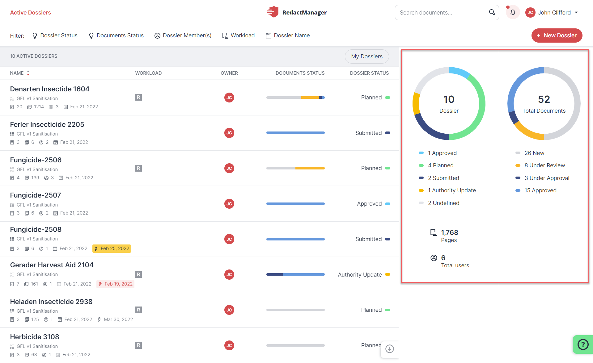 Dossier_Overview_dashboard_3_1-en.png