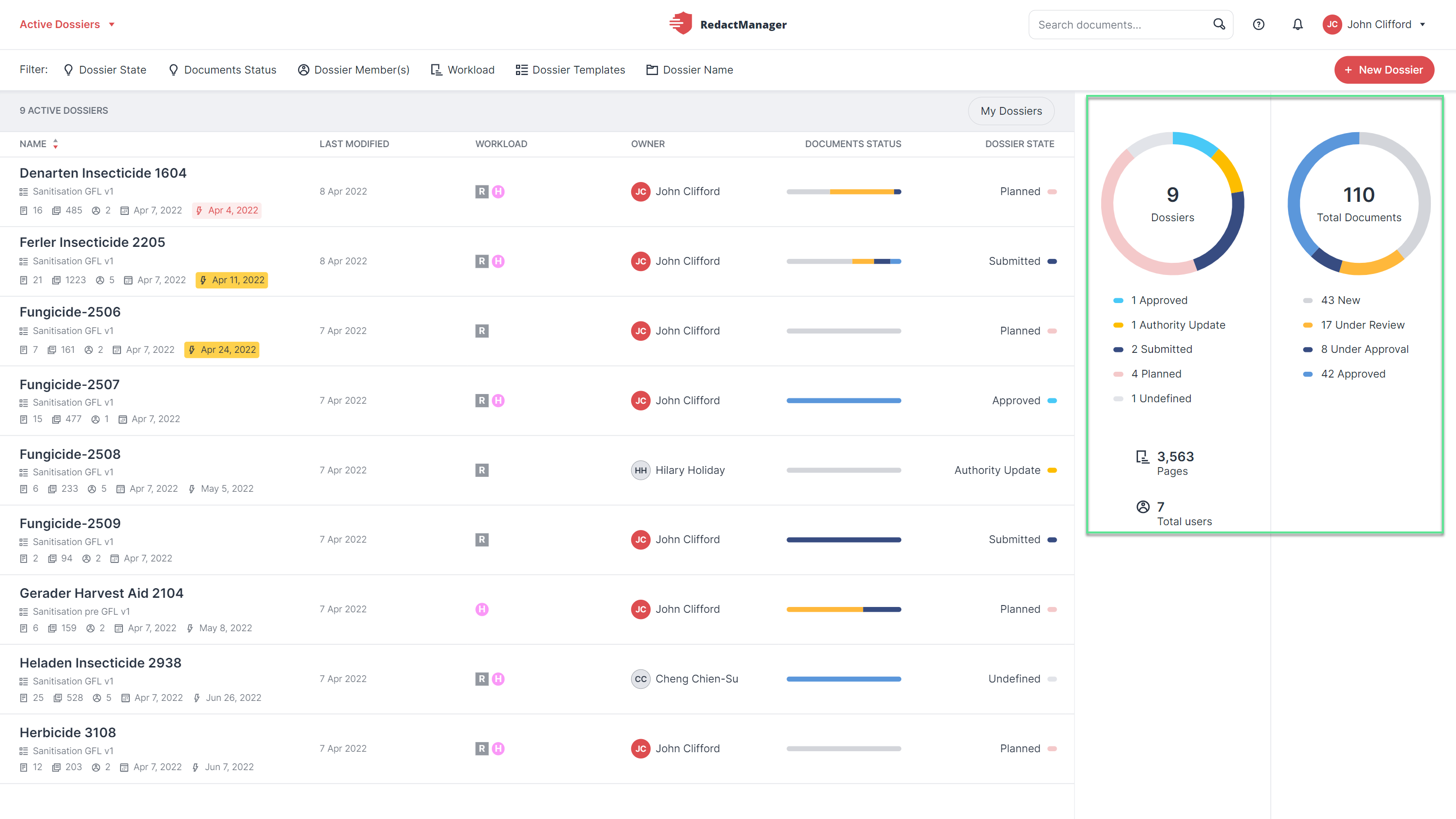 Dossier_overview_dashboard_3_3-en.png