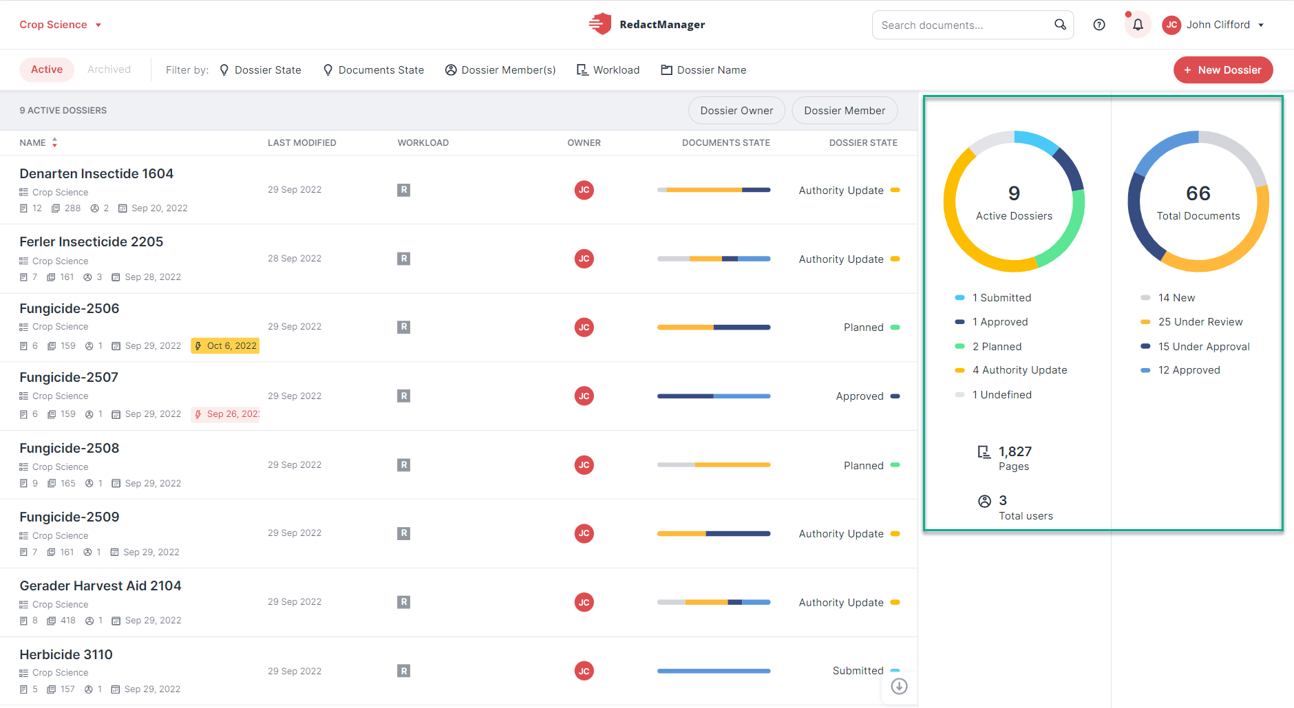 Dossier_overview_dashboard_3_4-en.png