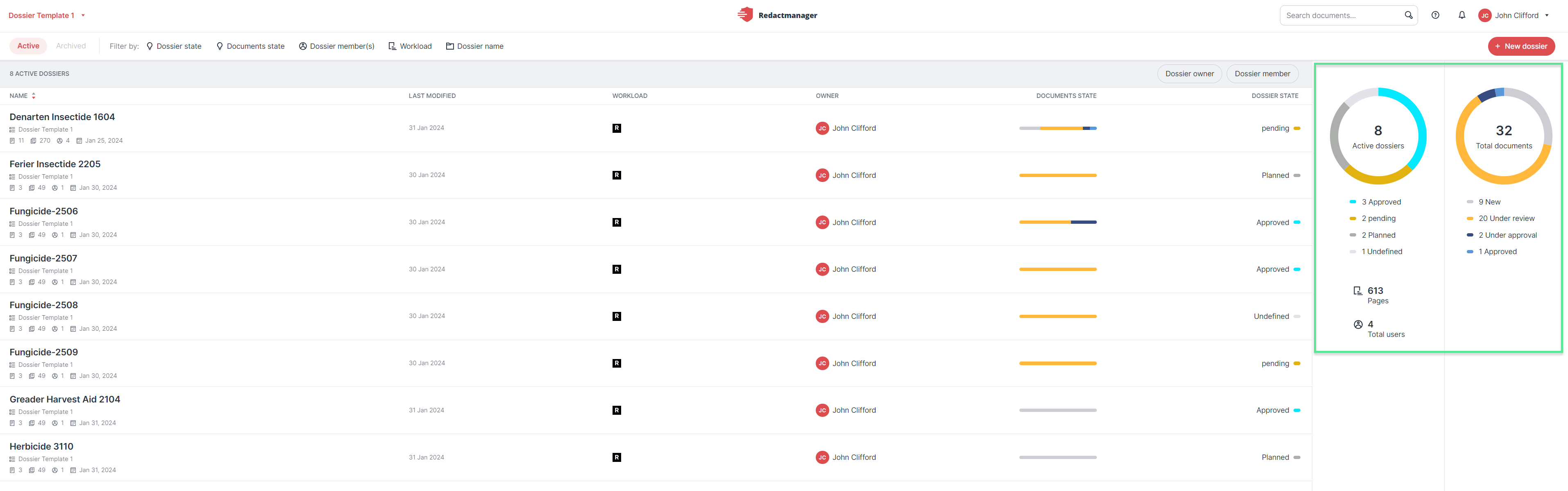 Dossier_overview_dashboard_4_0.png